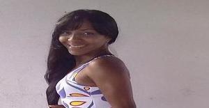 Lanasantos 34 anos Sou de Salvador/Bahia, Procuro Encontros Amizade com Homem
